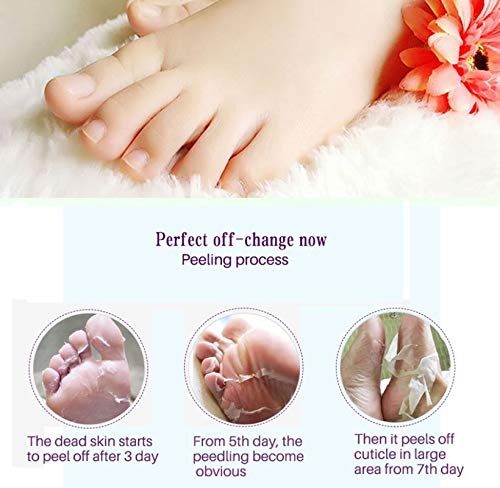 Foot Peeling Mask