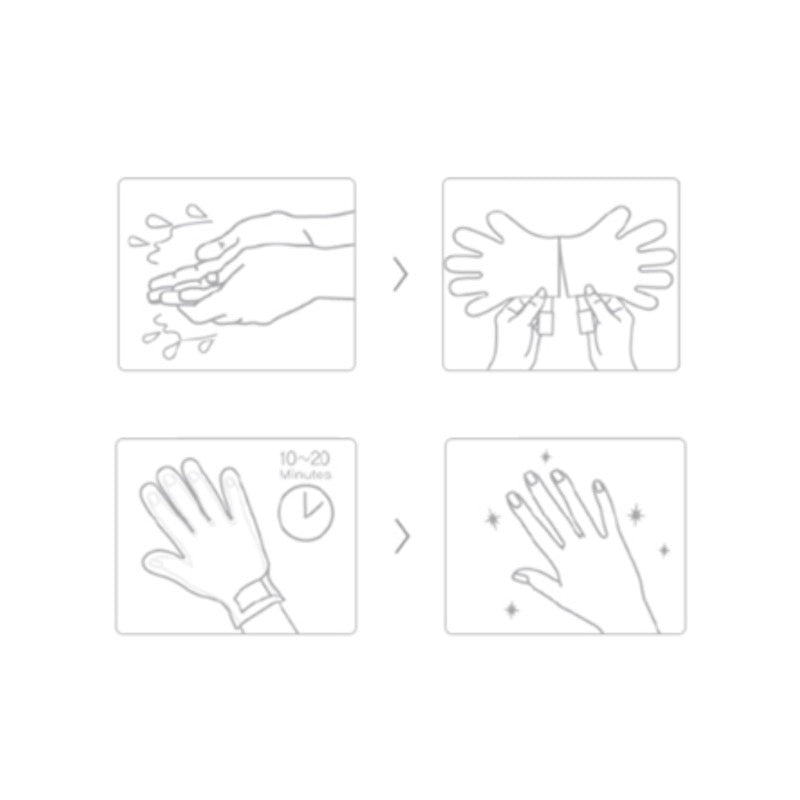 Pure Natural Hand Treatment Mask