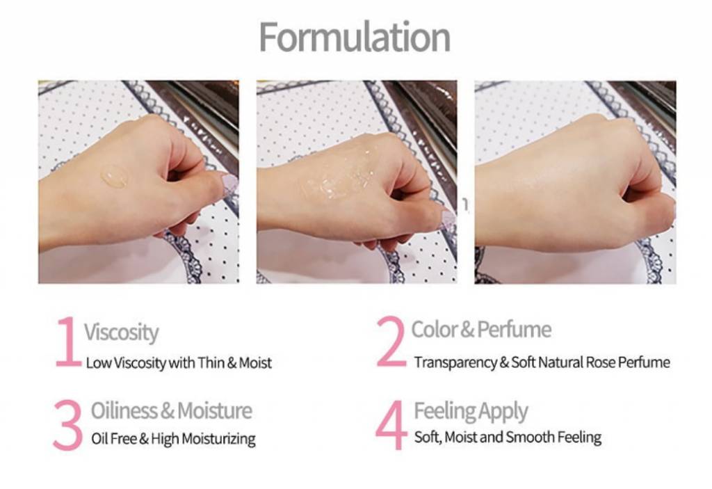 Rose Galactomyces Synergy Serum Mini