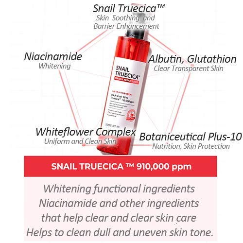 Snail Truecica Miracle Repair Starter Kit