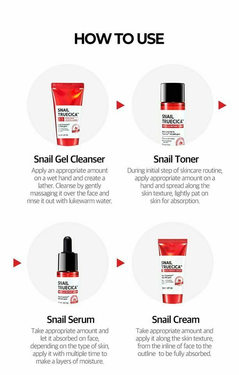 Snail Truecica Miracle Repair Starter Kit